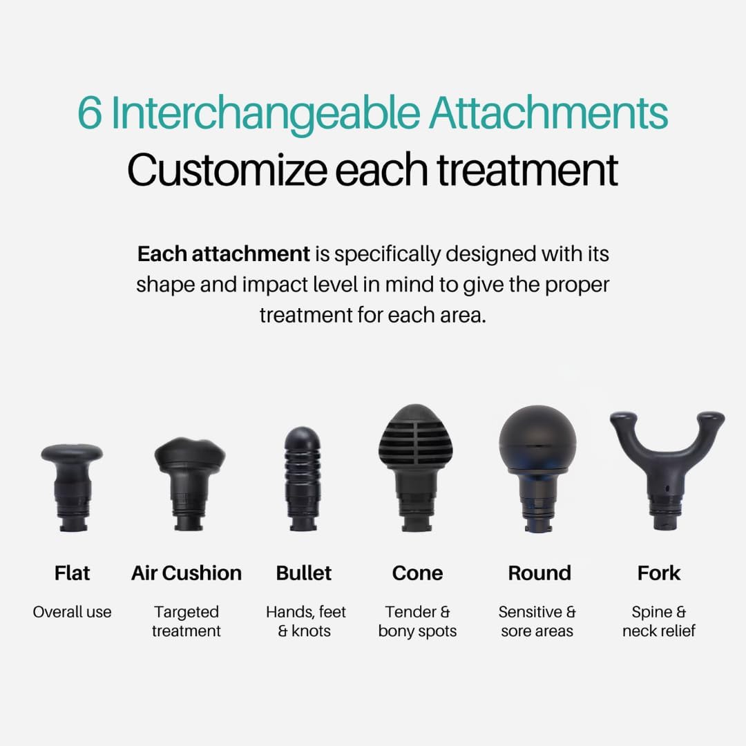 Ekrin Athletics Kestrel Massage Gun: Enhanced Precision & Comfort for Superior Muscle Recovery & Wellness | Relieve Sore Muscles and Stiffness
